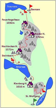 Skizze zum Tourenverlauf