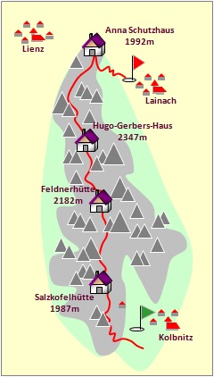 Skizze zum Tourenverlauf